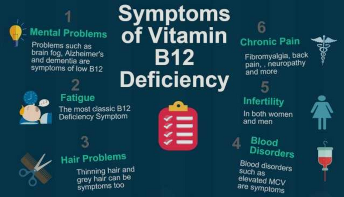 6 symptoms of Vitamin B12 deficiency